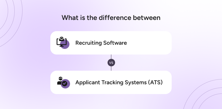 Difference between Recruitment software and Application Tracking System