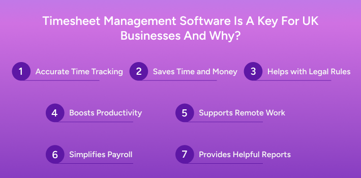 Timesheet management software in uk